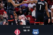 开云APP-火箭108-99力克灰熊，杜兰特33+8，申京33+9+6