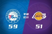 开云-半场战报-湖人13失误&amp;落后76人8分 东契奇回更衣室 恩比德20+5